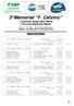 3 Memorial F. Calvino 1ª giornata Coppa Italia Master 4 Circuito Regionale Master
