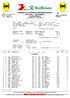 CAMPIONATO VSS RAIFFEISEN KINDERMEISTERSCHAFT ZONA/ZONE 4 - GARA/RENNEN 3 SLALOM SPECIALE CLASSIFICA UFFICIALE