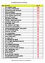 CLASSIFICA 2010 FINALE