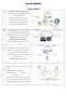 SOLAR ENERGY Papers in Journals