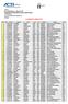 TRENTO 42.a LIZZANELLA - MALGA TOF CAMPIONATO REGIONALE DELLA MONTAGNA 3 LUGLIO 2016 A.S.D. POLISPORTIVA LIZZANELLA 05TN005 CLASSIFICA ASSOLUTA