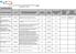 Foglio1 ELENCO DEI TITOLI DI PROPRIETA' DELLA CAMERA DI COMMERCIO DETENUTI AL 31/12/2012. (dati aggiornati al 27/9/2013) PARTECIPAZIONI AZIONARIE