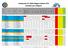 Campionato XC CSAIn Reggio Calabria 2016 Classifica per Categoria