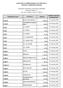 Trasparenza nell'utilizzo delle risorse pubbliche Pagamenti della P.A. (art. 4 bis, comma 2, D.Lgs. 33/2013) RO.CHI. SAS di chiarini & c.