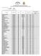 BOLLETTINO MARE ACQUE DI BALNEAZIONE 2017 (Dati analitici relativi al monitoraggio routinario mensile su tutto il territorio regionale pugliese)