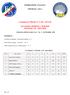 Comunicato Ufficiale N. 11 del 12/11/18 STAGIONE SPORTIVA 2018/2019 WINTER CUP FIFS 2018