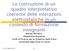 La costruzione di un quadro interpretativo coerente delle interazioni elettrostatiche in un contesto di formazione insegnanti Marisa Michelini