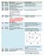 Studiare argomenti trattati. Introduzione all elettromagnetismo. 23/2 MARTEDÌ Verifica (esercizi). 16/2 MARTEDÌ Verifica (parte teorica).