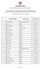 FORMAZIONE SPECIFICA IN MEDICINA GENERALE TRIENNIO 2015/21018 ELENCO DEI CANDIDATI AMMESSI AL CONCORSO PER IL CORSO 2015/2018