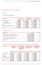 1.3 Proventi e oneri derivanti da strumenti finanziari a fair value rilevato a conto economico