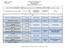 DIPARTIMENTO DI MATEMATICA E FISICA CORSO DI LAUREA IN FISICA ai sensi del DM 270 COMMISSIONI ESAMI PROFITTO a.a. 2017/2018