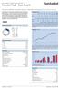 Vontobel Fund - Euro Bond I