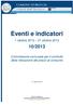 Eventi e indicatori. 1 ottobre ottobre /2013. Commissione comunale per il controllo della rilevazione dei prezzi al consumo