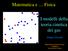 Matematica e Fisica. I modelli della teoria cinetica dei gas. Filippo Martelli. Dipartimento di Scienze Pure e Applicate Università di Urbino