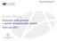 Accademia d Impresa. Relazione sulla gestione e quadro di sintesi delle attività Esercizio 2013