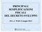 PRINCIPALI SEMPLIFICAZIONI FISCALI DEL DECRETO SVILUPPO. (D.L. n 70 del 13 maggio 2011)