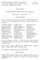 CITTÀ DI TORINO DELIBERAZIONE DEL CONSIGLIO COMUNALE 29 APRILE (proposta dalla G.C. 19 febbraio 2013) Sessione del Rendiconto