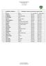 ELEZIONI AMMINISTRATIVE 27/28 Maggio Liste Candidati. CANDIDATO SINDACO: FAGGIANO Cosimo nato a Mesagne il 09/04/1949