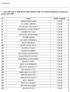 Assegnazioni. 3 - Area delle Lettere, della Storia, della Filosofia e delle Arti (Fondi assegnati per la quota per i servizi Anno 2007)