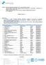 VERBALE DI GARA N. 1. Fornitori Comune Provincia Codice Fiscale. ITA Ambiente Energia e Innovazione Tecnologia S.r.l. Milano Milano