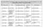 SCIENZE ECONOMICHE E STATISTICHE SECS-S/03 STATISTICA ECONOMICA 13/D