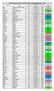 ELENCO DOCENTI CONVOCATI IN PLENARIA (sessione Maggio/Giugno 2018) COD. MECC. COGNOME NOME ORDINE