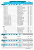 Range extension - Estensione di gamma 2013 / 1