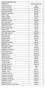 RETRIBUZIONE ANNO 2017 NOMINATIVO TOTALE ANNO 2017 AGOSTINI Giovanni 401,4 ALAFACI Concetta 18740,53 ALTAVILLA Giuseppe 9245,64 AMADEO Giuseppe