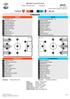 REPORT STATISTICHE FORMAZIONI 96 DAVIDE CALABRIA 35 ALESSANDRO PLIZZARI