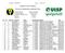 Borgaro Festa Insieme. Prova di campionato regionale Uisp. Localita' BORGARO Data 20_05_12. Condizioni atmosferiche: