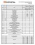 ELENCO NUMERAZIONI NON GEOGRAFICHE ABILITATE REV 2.7 del 02 ottobre 2013 Iva 22% esclusa