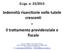 Indennità risarcitorie nelle tutele crescenti. il trattamento previdenziale e fiscale. D.Lgs. n. 23/2015