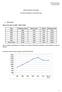 CORTE D APPELLO DI MILANO STATISTICHE PENALI AL 30 GIUGNO 2013