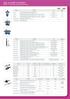 sonde e accessori probes and accessories