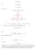 Soluzioni 7.2. dx (1 + x 2 ) 3. f(z) = (1 + z 2 ) 3. 2 (z + i) 5 = 3i 16. y K. R R x. dx (1 + x 2 ) 3 = 3π 8. e ax dx 1 + e x, 0 < a < 1