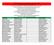 Dipartimento di Comunicazione e Ricerca Sociale ELENCO CORRELATORI LAUREE GENNAIO 2017 COMUNICAZIONE E PUBBLICITA' PER PUBBLICHE AMMINISTRAZIONI E