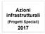 Azioni infrastrutturali. (Progetti Speciali)