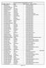 Risultati preselezione del 04/04/2019 Turno 07:30 Punteggio Cognome Nome Data di Nascita Luogo di Nascita 30,000 BOVE DIEGO 13/11/1980 NAPOLI 30,000