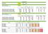 TARIFFE UTENZE DOMESTICHE UTENZE DOMESTICHE PARTE FISSA. superfici riparametrate. coefficiente fisso DPR 158 PARTE VARIABILE