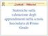 Statistiche sulla valutazione degli apprendimenti nella scuola Secondaria di Primo Grado
