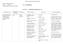 Schema programmazione individuale MODULO 1 COMPUTER ESSENTIALS (CE)