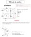 Metodi di analisi R 1 =15Ω R 2 =40Ω R 3 =16Ω