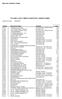 MARKERS EPATITI 10,01 ENDOCRINOLOGIA 11,25 ENDOCRINOLOGIA 10,53 ALLERGOLOGIA 5,93 ENDOCRINOLOGIA 18,5 MARKERS TUMORALI 7,4