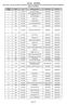 Protocollo Data Operatore Economico Codice Fiscale Partita IVA /12/2015 M&A COSTRUZIONI SRL