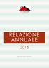 RELAZIONE ANNUALE. Approvata in data 20 marzo 2017