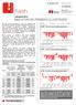 13 Gennaio I semestre 2015 INDICATORI DEI PERMESSI DI COSTRUIRE