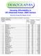 Housing Affordability in US Urbanized Areas: 2000 Census