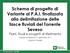 Schema di progetto di Variante al P.A.I. finalizzata alla delimitazione delle fasce fluviali del Torrente Seveso