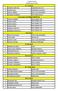 CLASSIFICA KATA REGIONALLI ASC 2014