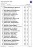 COPPA ITALIA FITAB JUEGO. Classifica Generale 1 FELISATTI MARIA FRANCESCA - MARCUZZO EGLE ALESSI LEILA - BONFIGLIO EUGENIO